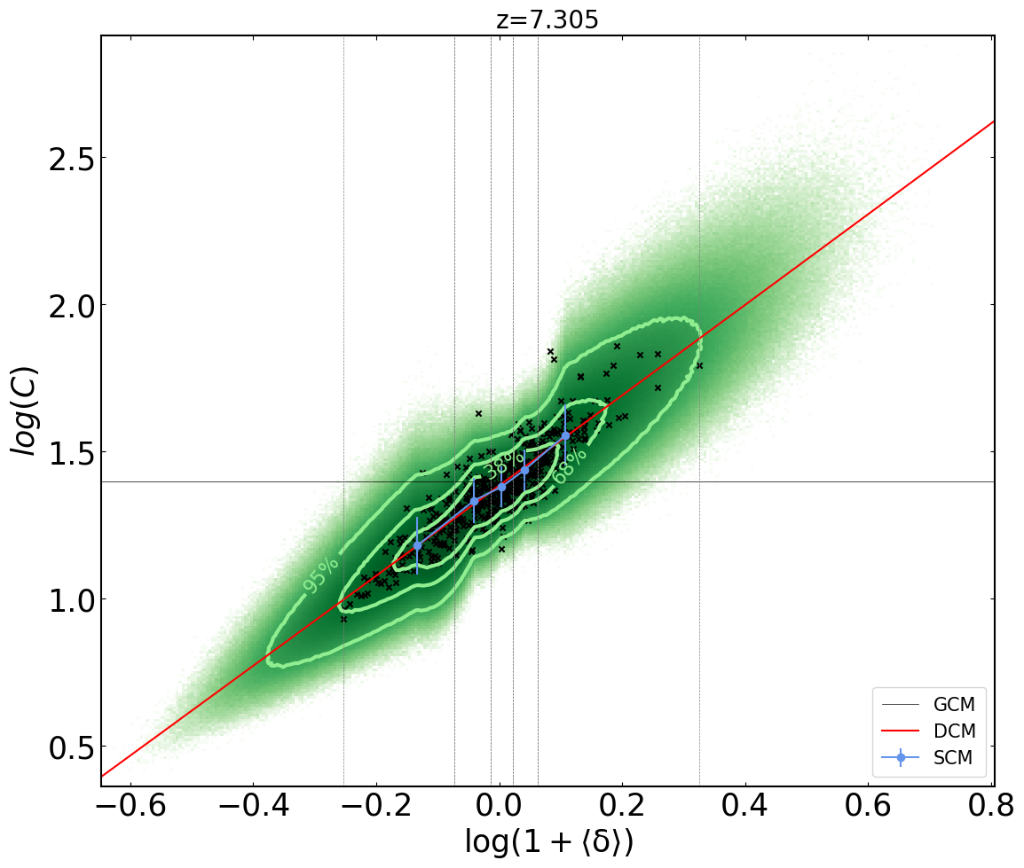 plot244c